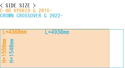 #C-HR HYBRID G 2016- + CROWN CROSSOVER G 2022-